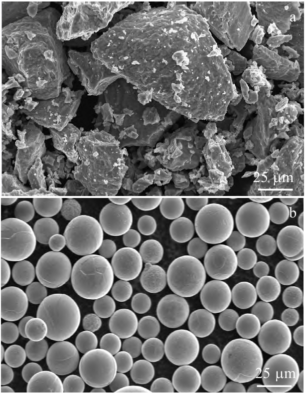 Làm thế nào để mô tả chất xúc tác? XPS, XAS, CƯỢC, XRD, FT-IR, Raman, SEM, TEM, v.v.