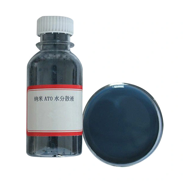 Làm thế nào sự phân tán oxit thiếc antimon có thể biến đổi các ứng dụng vật liệu chức năng tiên tiến